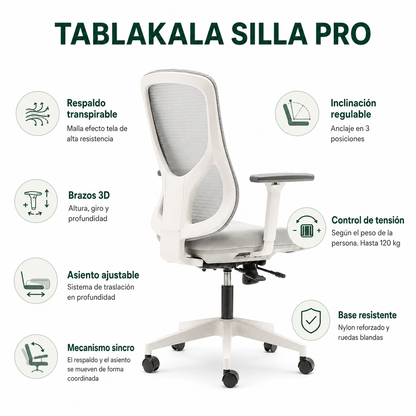 Silla ergonómica Pro